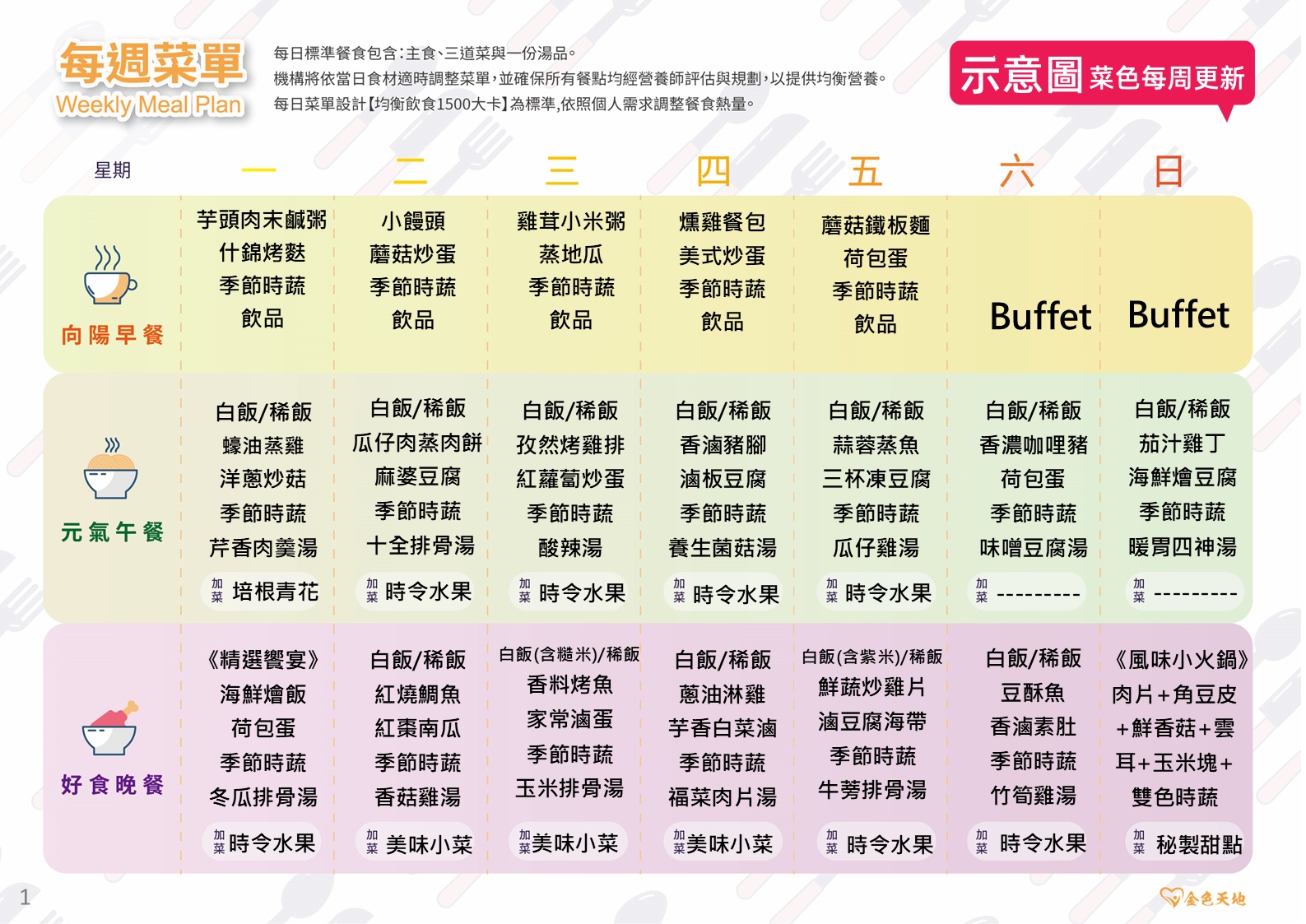 村民安養三餐菜單