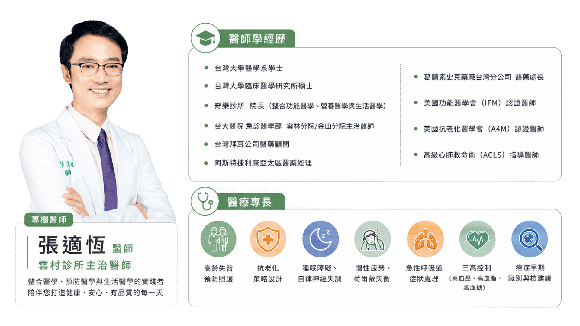專欄文章作者-雲村診所主治醫師介紹