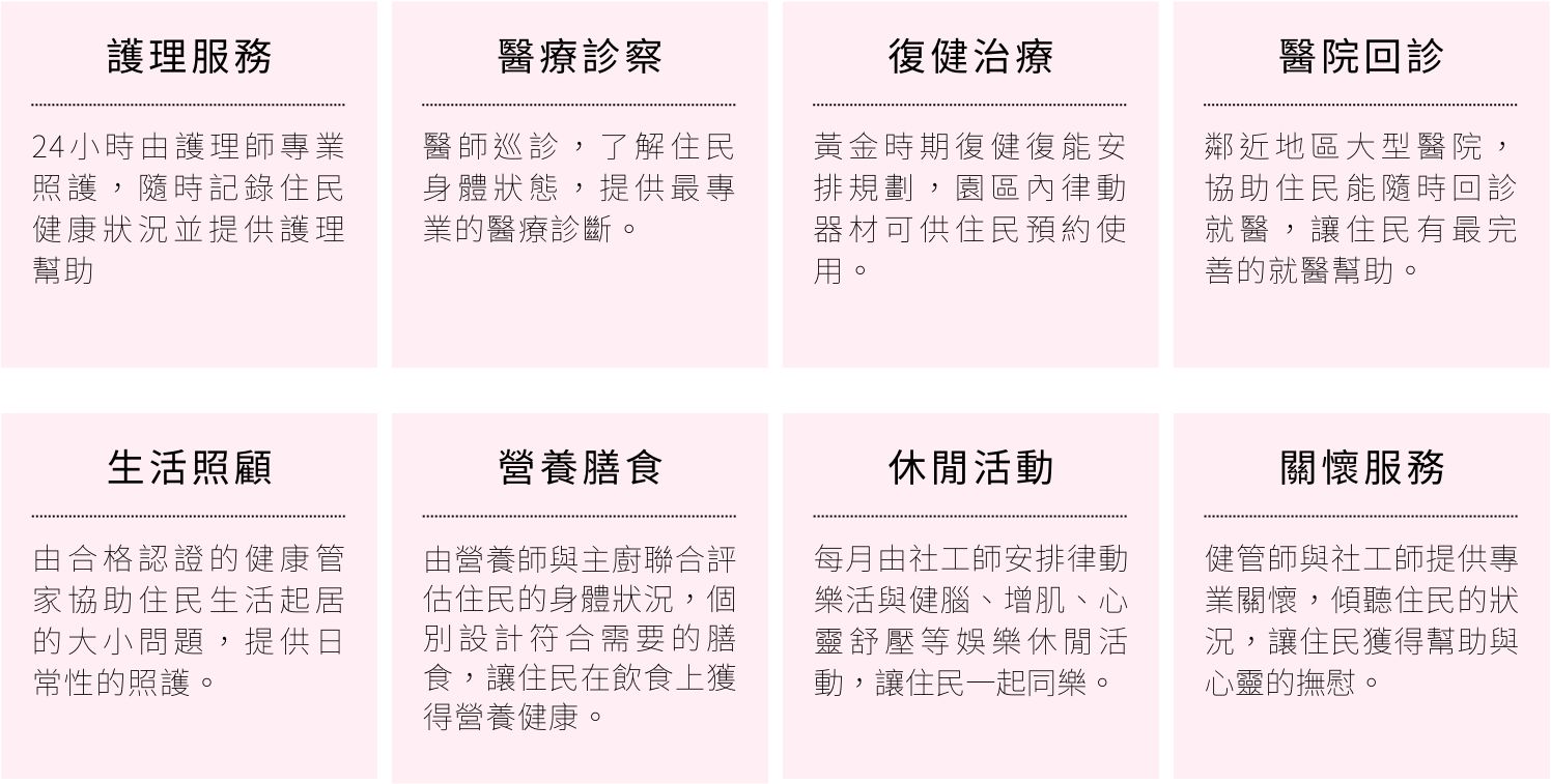 七大職人醫養團隊 全方位照護，一里雲村致力於讓村民在舒適、安全的環境中退休養老與復能生活。