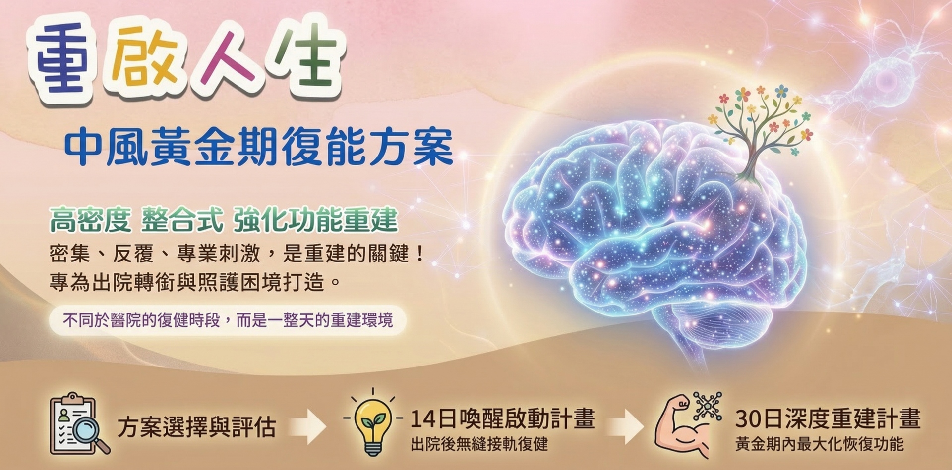 重啟人生  中風黃金期復能方案  